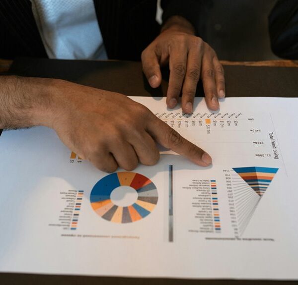 institutional market insight report