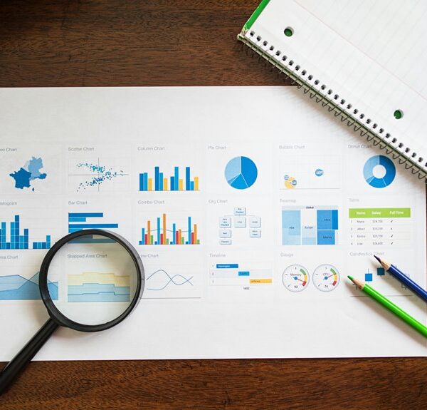 market evaluation for data