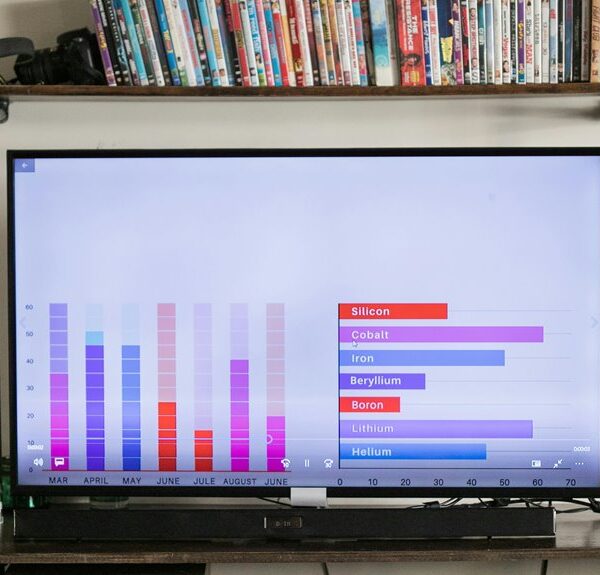 market systems intelligence analysis