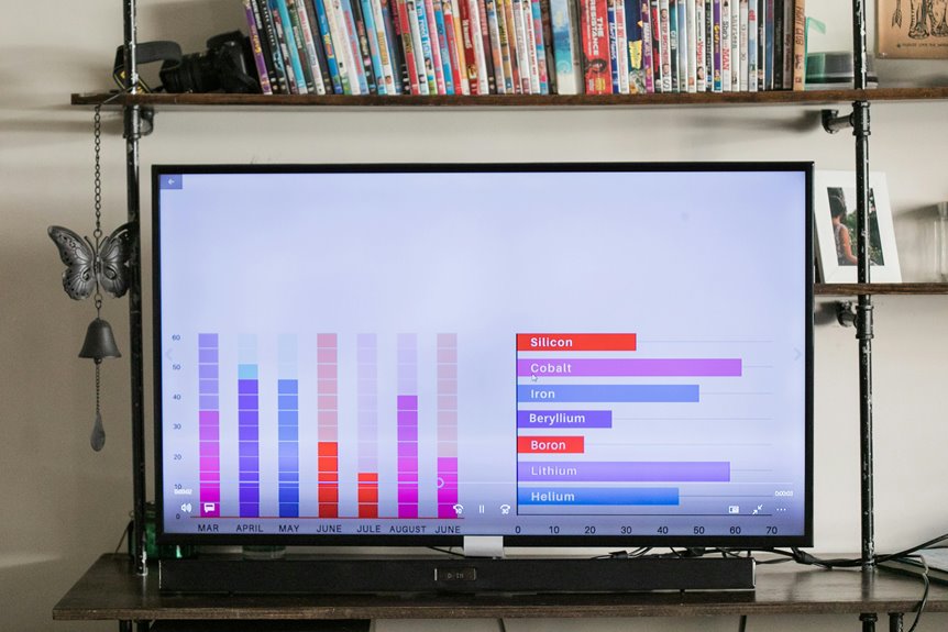 market systems intelligence analysis
