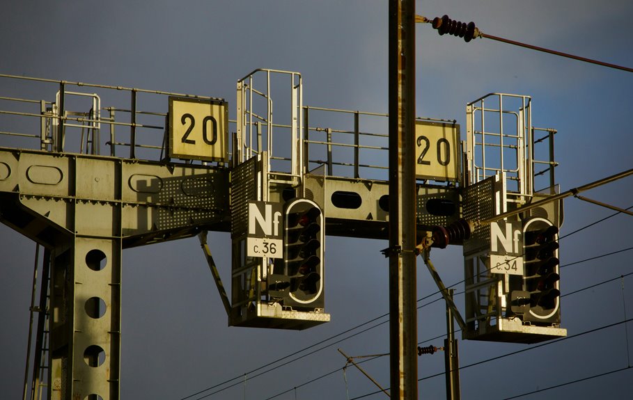 strategic industry signal analysis